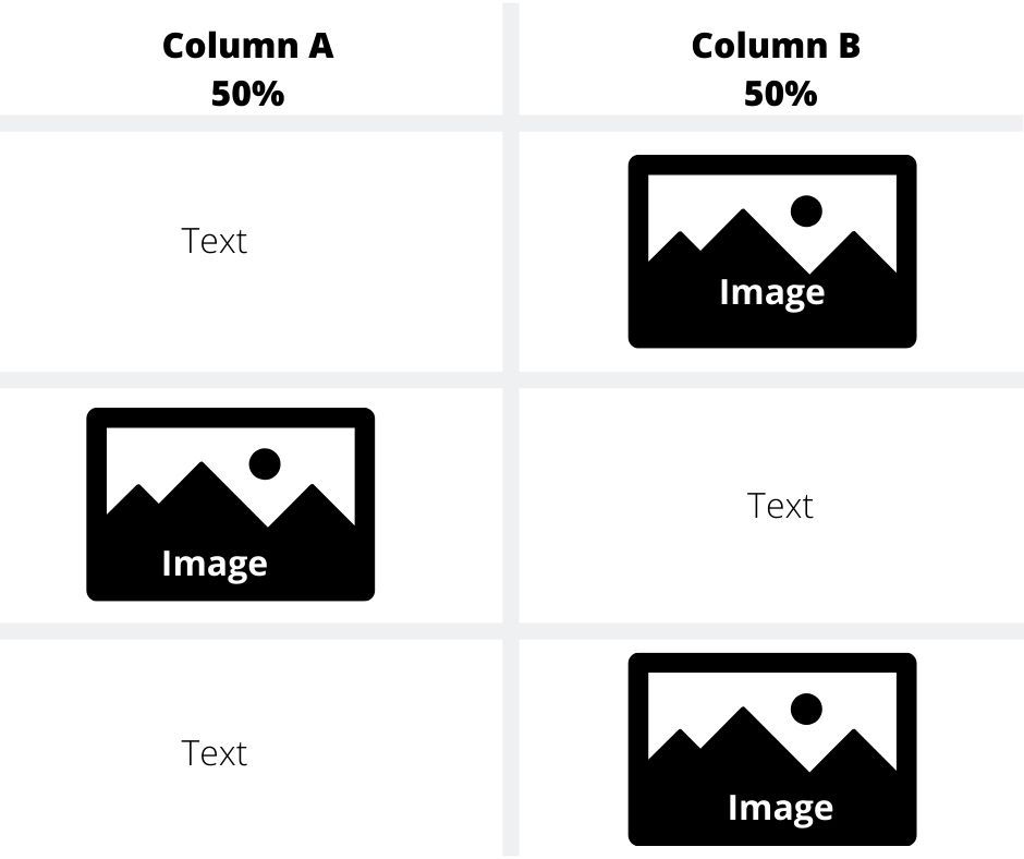 Change Column Order On Mobile For Elementor - XENRION