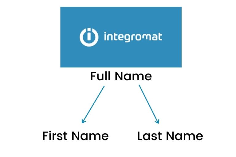 split full name in integromat